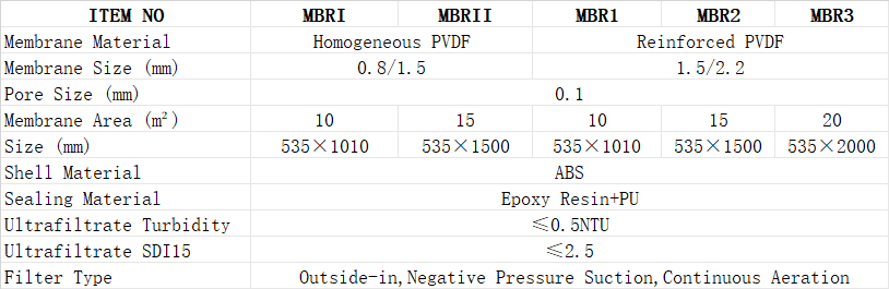 MBR1.png